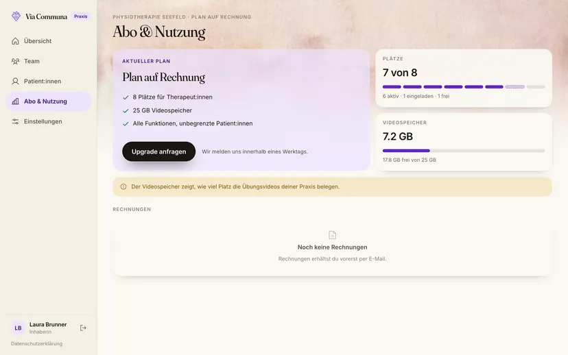 Abo und Nutzung